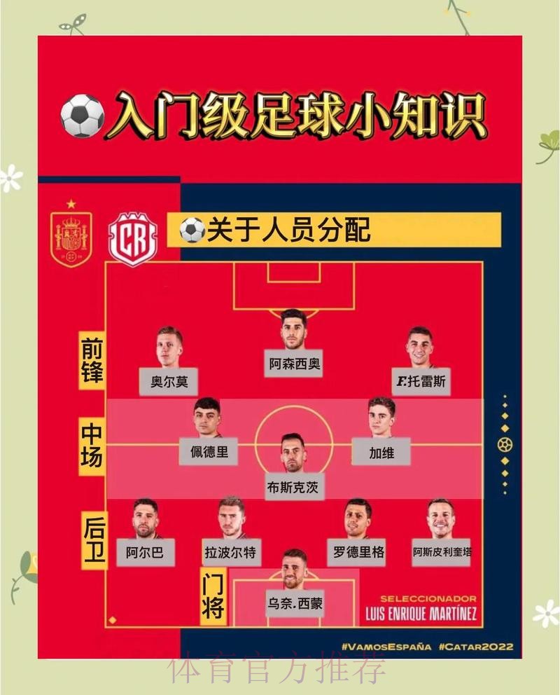 世界杯让球技巧大全:从入门到精通 世界杯让球技巧大全:从入门到精通